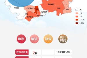2020年疫情开始时间