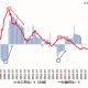 中国疫情下半年或将趋于平稳，但需警惕变异病毒风险