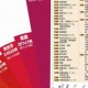 全球疫情爆发时间线，从2019年12月到2023年，疫情如何影响全球