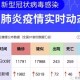  三年疫情起止时间（三年疫情起止时间是多少）