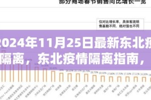 2019—2022年疫情时间线（20192022年疫情时间线东北）