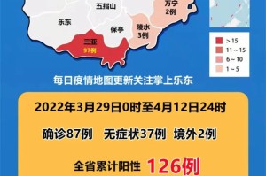 海南疫情始于2022年
