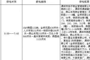 疫情何时全面开放，12月具体日期的期待与准备