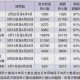 中国疫情死亡人数总计（中国疫情死亡人数总计是多少）