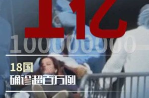 新冠疫情结束时间终于公布，全球携手迎向新篇章