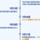 中国各地疫情封闭时间梳理