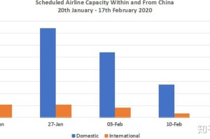 中国现在哪里疫情最严重?（中国现在哪个地方疫情最严重现在）