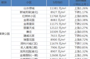 中国疫情是场闹剧吗（疫情在中国到底有多严重?）
