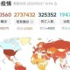 新冠疫情什么时候彻底结束（新冠疫情什么时候彻底结束的）