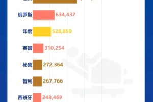 新冠疫情记载（新冠疫情史记）