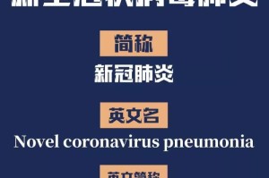 新冠肺炎疫情的缩写（新冠疫情 缩写）