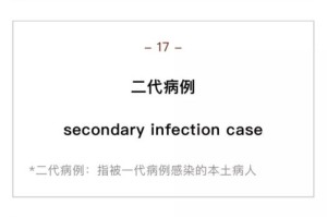 疫情英语怎么说名词（疫情用英语怎么表示）
