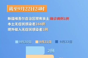 新疆疫情时间始于2020年1月