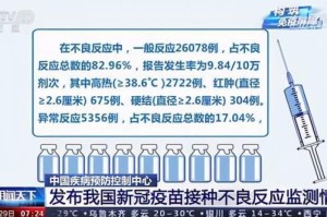 全球疫苗进入三期临床试验，疫情或将迎来转机