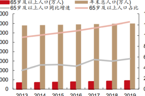 疫情期间涨幅最高的股票揭晓