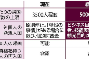 解禁疫情时间（解禁疫情时间表）
