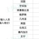 上海疫情最新消息今日数据表（上海疫情最新报告数据）