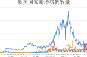 2024年12月新冠疫情，全球疫情持续，需加强防控措施