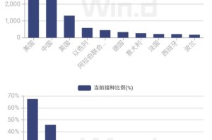 疫情最新数据消息现在怎么样了（疫情最新数据消息都有哪些地方）