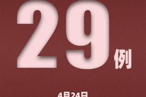 12月7日疫情放开海报（12月7号全国疫情报告）