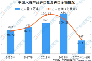 中国疫情爆发时间及其影响探析