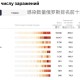 俄罗斯世卫过几个月宣布疫情结束（俄罗斯新冠什么时候可以结束）