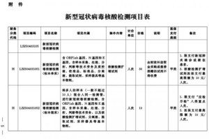 疫情期间需要做哪些检测（疫情期间需要做哪些检测报告）