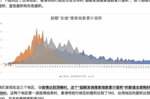 肺炎疫情何时能结束？专家预测疫情发展态势