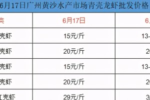 疫情几号可以解封（疫情几号解封的）