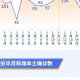 疫情最新数据消息轨迹（疫情最新数据消息轨迹公布）
