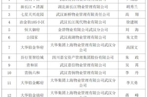 武汉疫情始于何时？官方公布准确时间