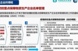 新冠疫情最新政策解读（新冠疫情最新防疫措施）