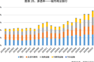 2019年疫情产生原因（2019年疫情起因经过）