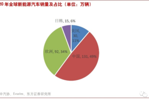 2025年新冠疫情不会结束，全球需加强防控