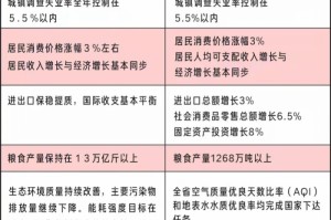 疫情最新动态，广东防控成效显著，经济复苏稳步前行
