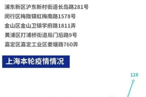 上海疫情封路时间预测