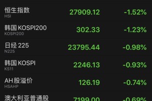 中国疫情最严重的城市，武汉疫情持续牵动人心
