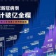 新冠疫情几月几号开始爆发（新冠疫情是几号爆发的）