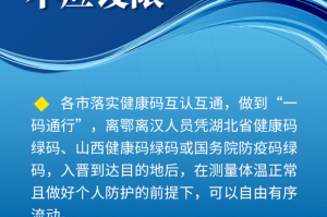 最新临汾疫情防控公告（临汾最新疫情通报）