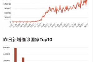 北京疫情爆发时间