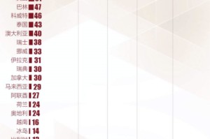 国内疫情什么时候结束?（国内疫情什么时候结束最新消息）
