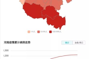 疫情最新数据消息，河南郑州的防控成效与未来展望