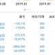 疫情是什么时候开始的时间段（疫情是什么时候开始的准确时间）