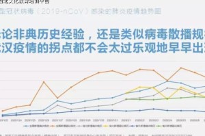 三年疫情导致的社会现状（疫情持续3年会发生什么）