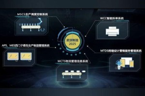 2025年疫情会结束吗？专家预测疫情未来走向