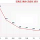 河北石家庄疫情最新消息今天（河北石家庄疫情最新数据消息）