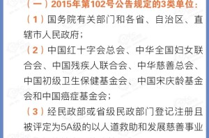 疫情期间必备哪些物品（疫情期间应该准备哪些物资）