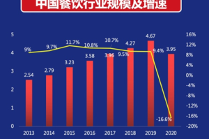 2021年底疫情情况（2021年疫情总体情况）