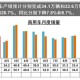 2020年疫情爆发时间是什么时候？