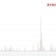 22年第一季度疫情情况如何查询（2021年第一季度疫情）